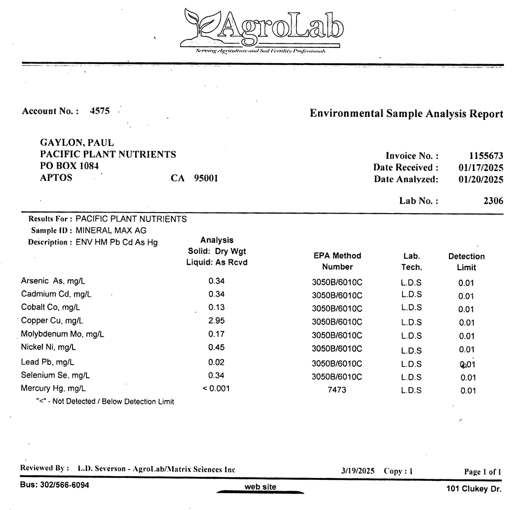 environmental metals report